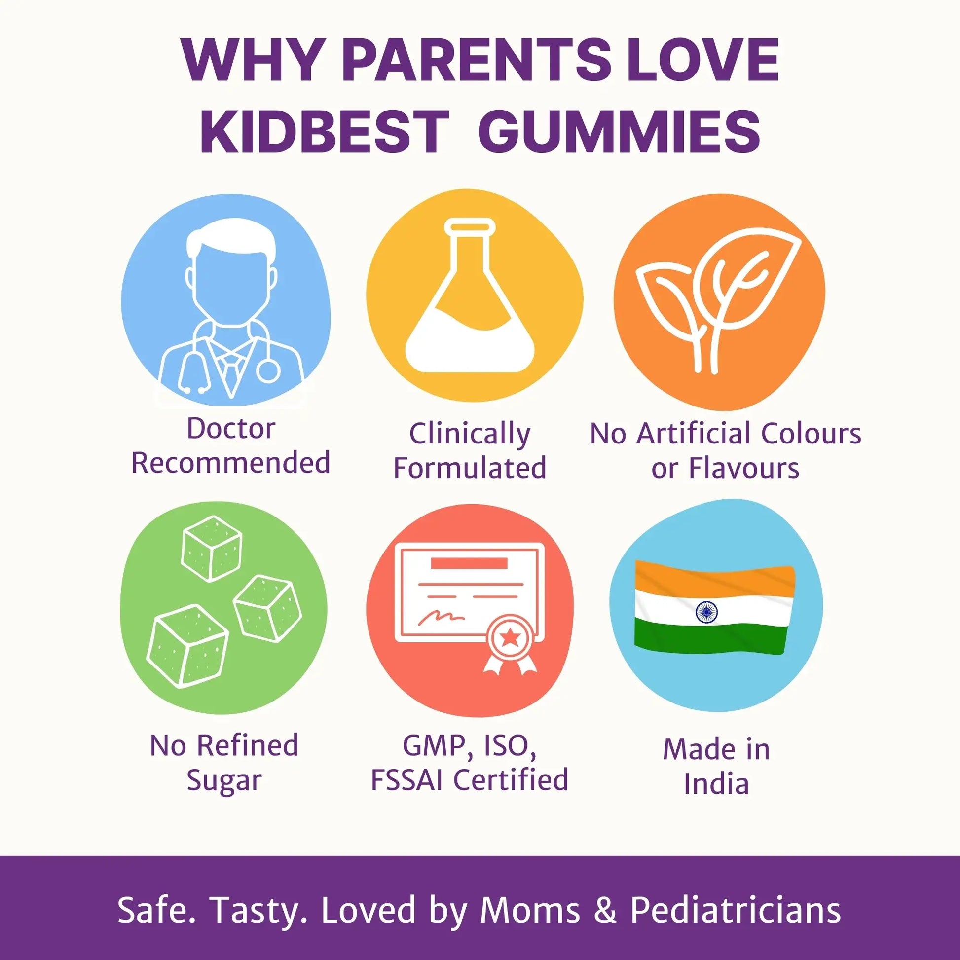 healthbest kids sugar free gummies