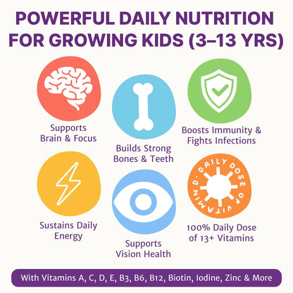 healthbest kids multivitamin gummies build strong bones