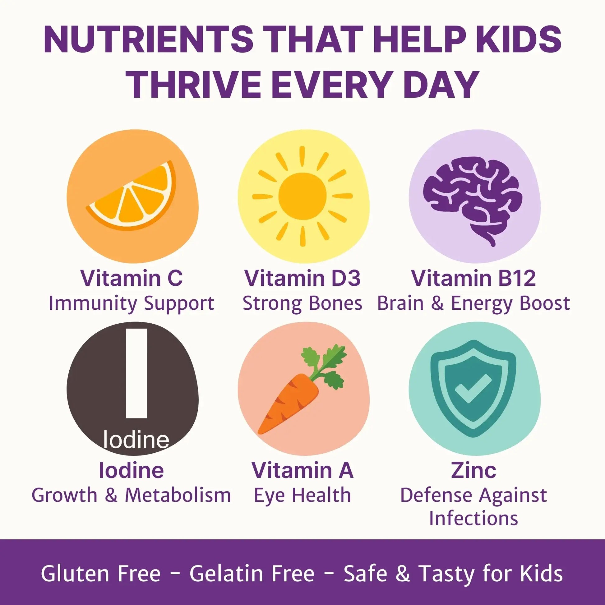 healthbest kids multivitamin gummies with vitamin b12