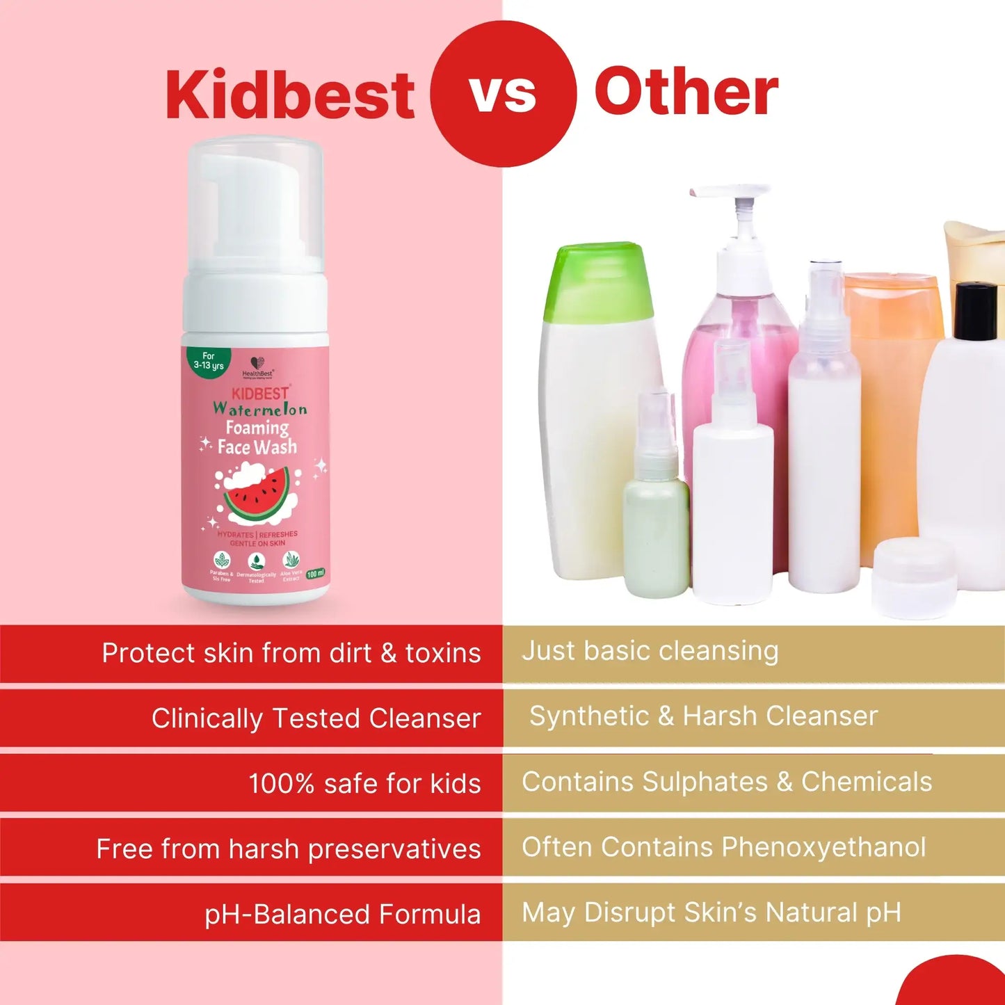 healthbest kids dirt skin foaming face wash