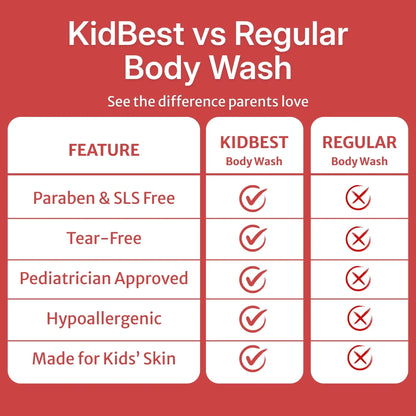 healthbest kids sulfate free body wash