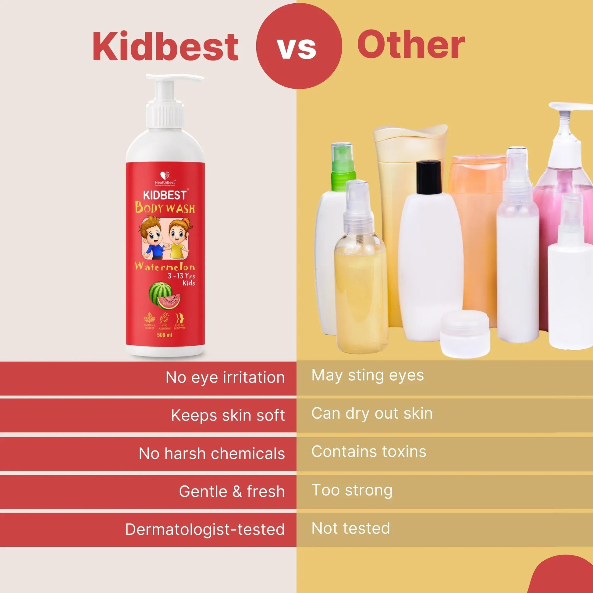 healthbest kids gentle body wash