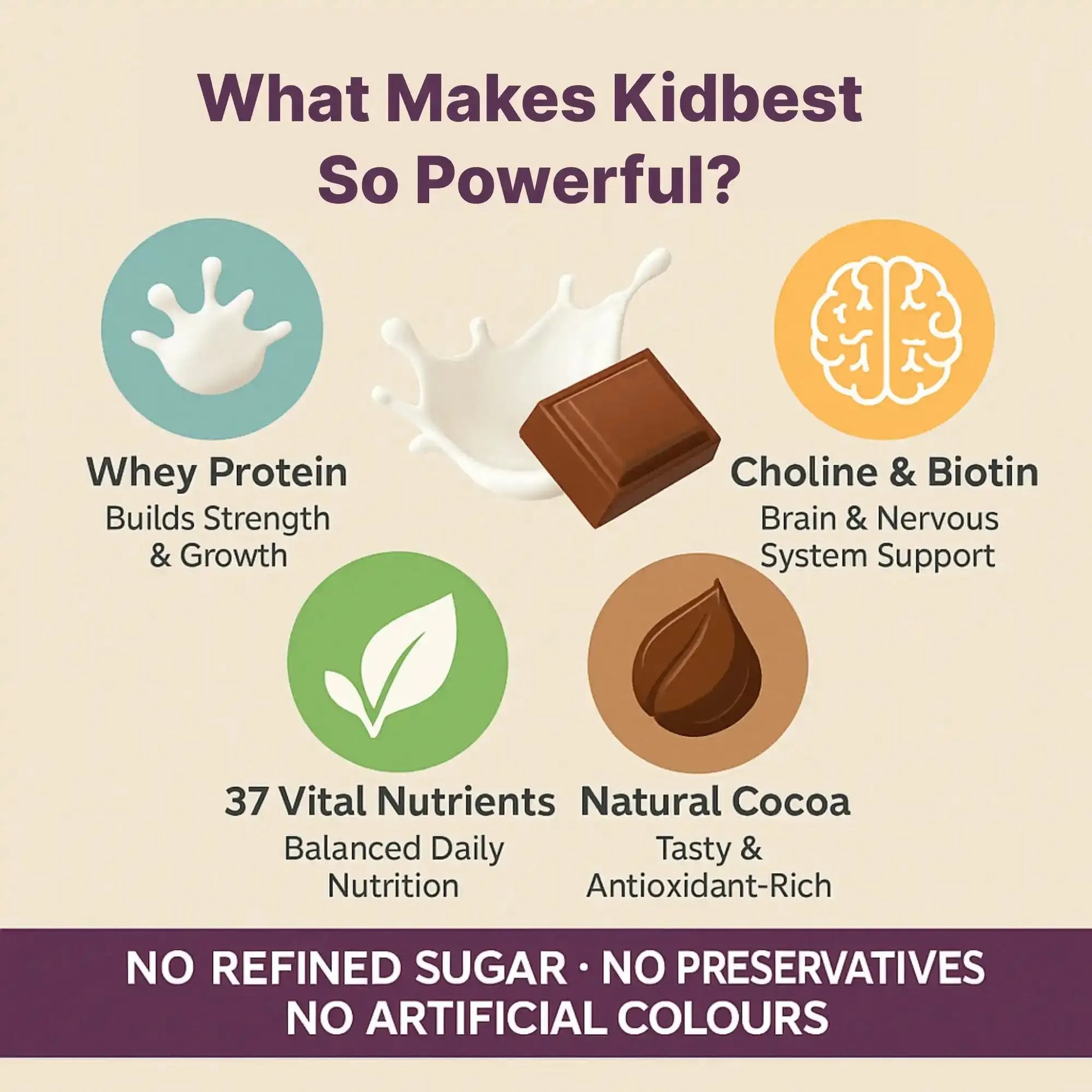 healthbest kids builds strength and growth protein powder