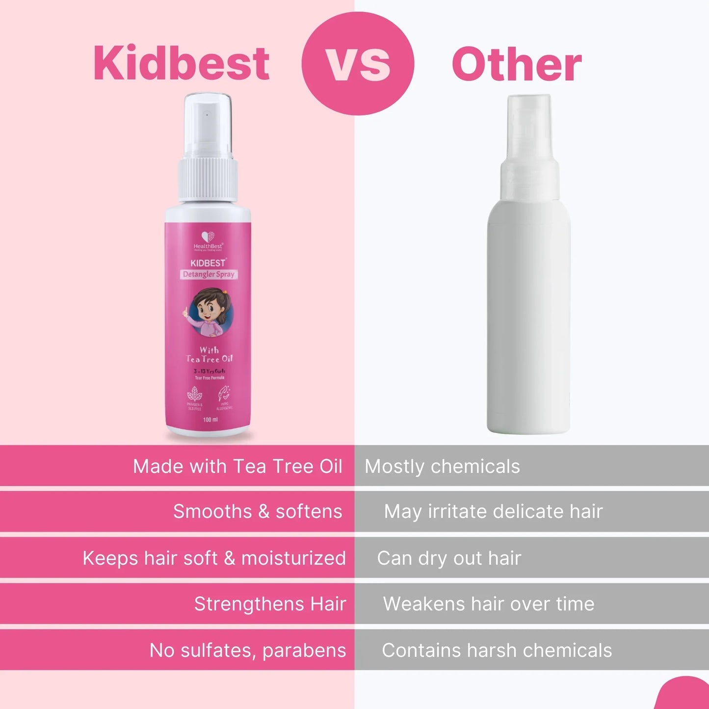 healthbest kids hair detangler spray with tea tree oil