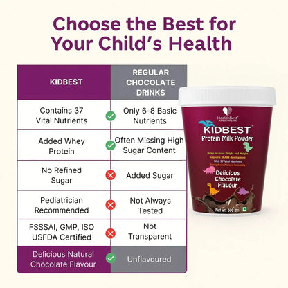 healthbest kids sugar free protein powder