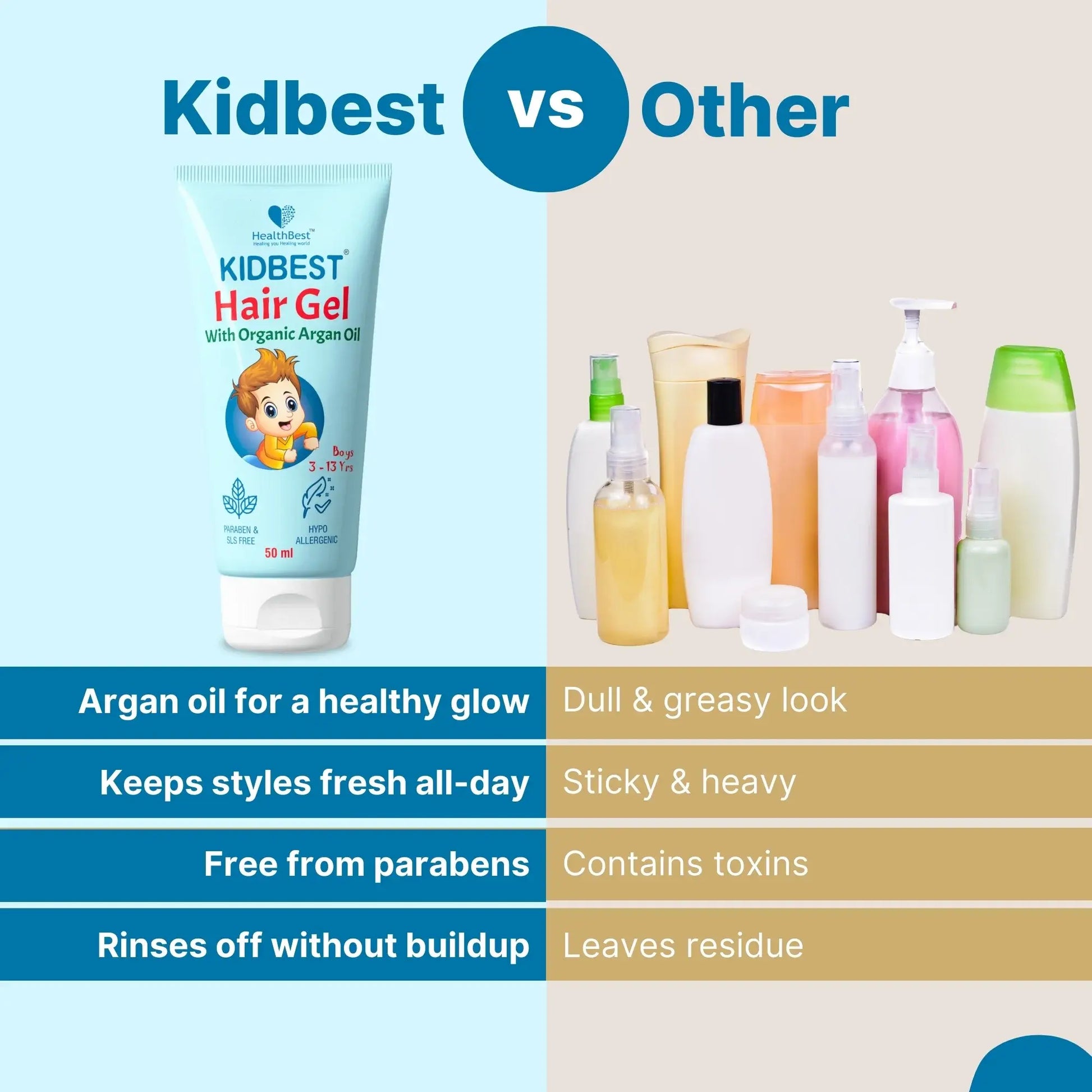 healthbest kids paraben free hair gel