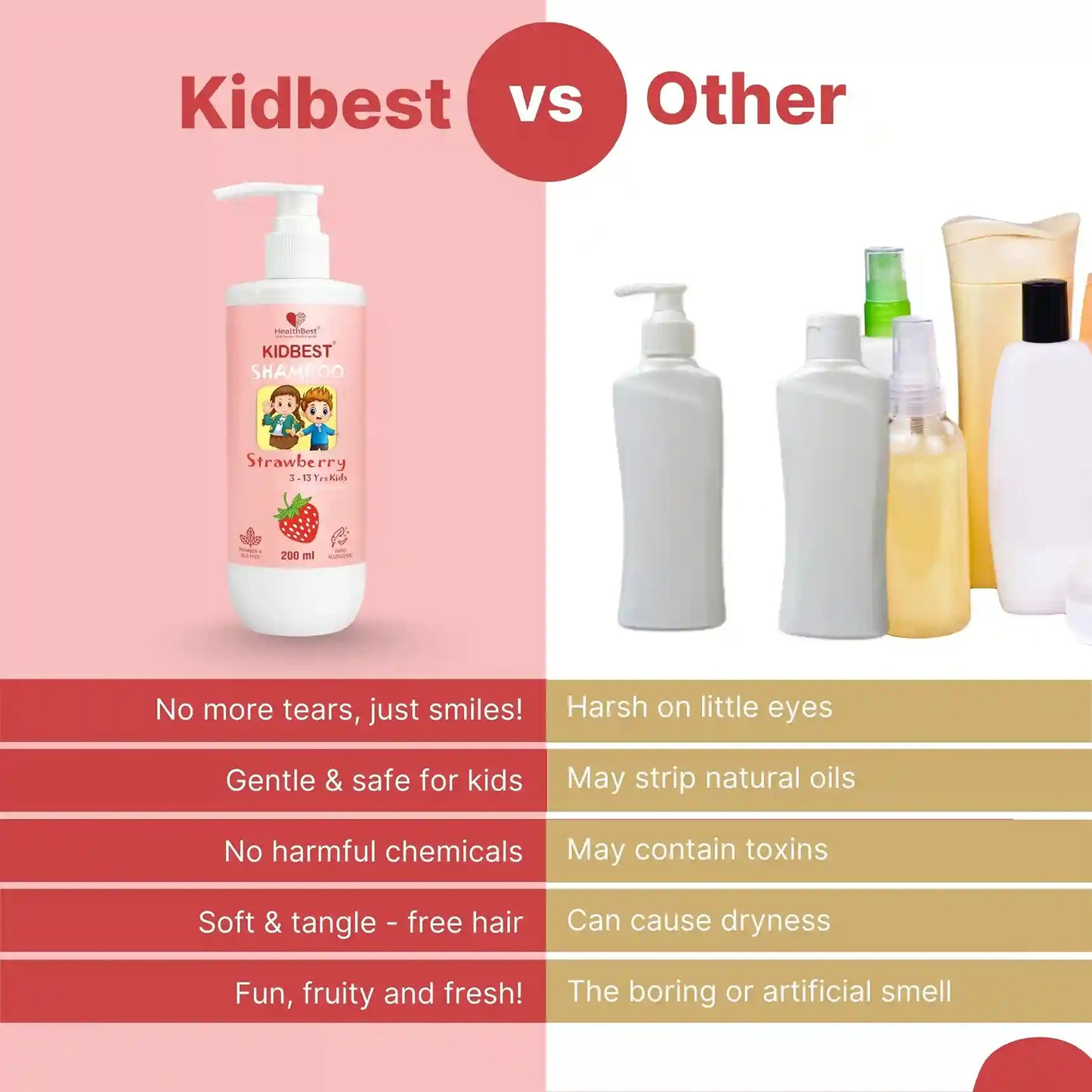 Kids Hair Shampoo 200ml