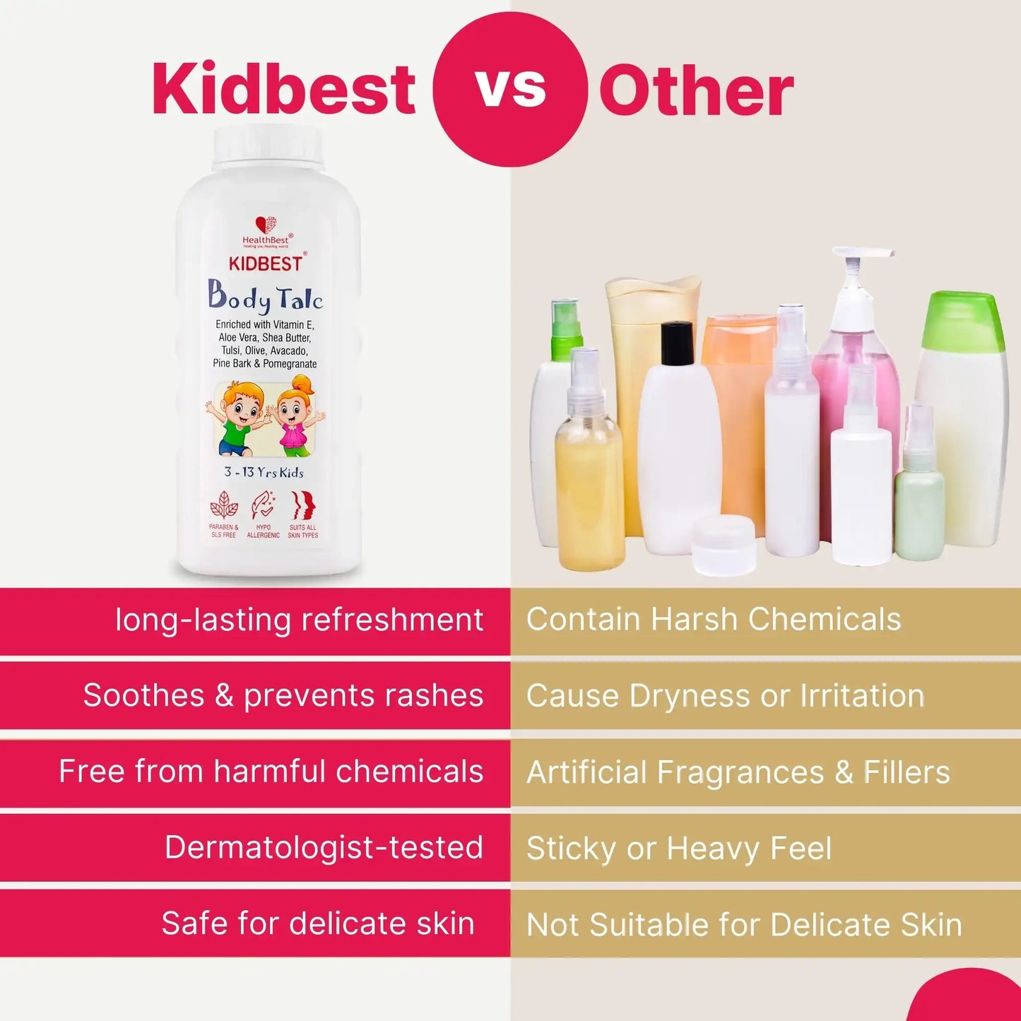 healthbest kids dermatologist tested body powder